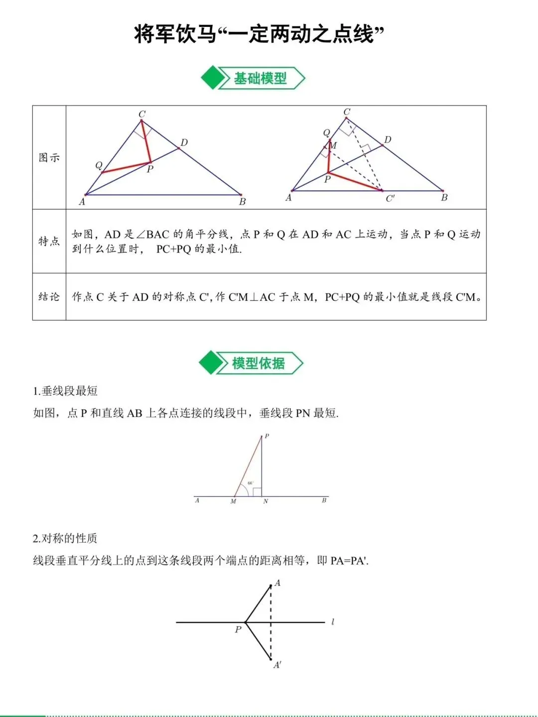 初中数学——中考最值 第3张