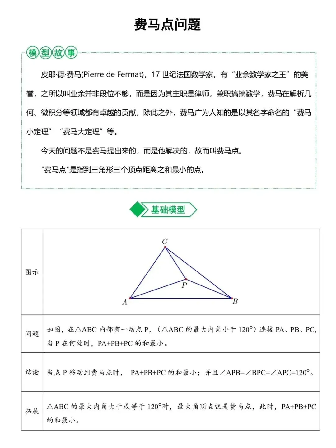 初中数学——中考最值 第7张