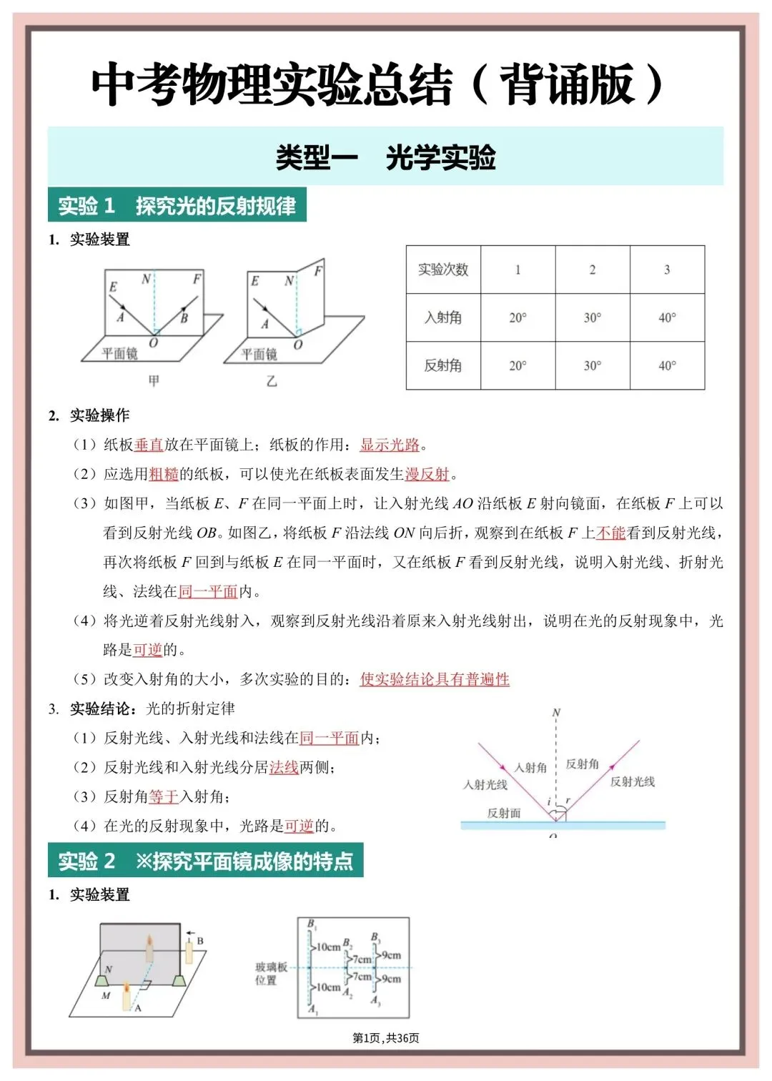 2026年中考物理实验总结 第2张
