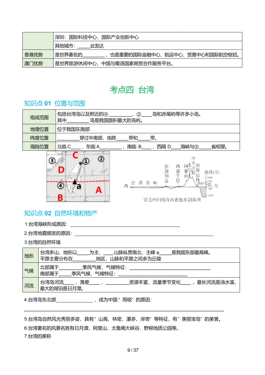 【初中资料】中考地理:《专项复习》专题16南方地区(10大知识点2大技法3大易错点,知识清单)(全国通用)+电子版+抓紧收藏-可下载打印! 第12张 【初中资料】中考地理:《专项复习》专题16南方地区(10大知识点2大技法3大易错点,知识清单)(全国通用)+电子版+抓紧收藏-可下载打印! 第12张