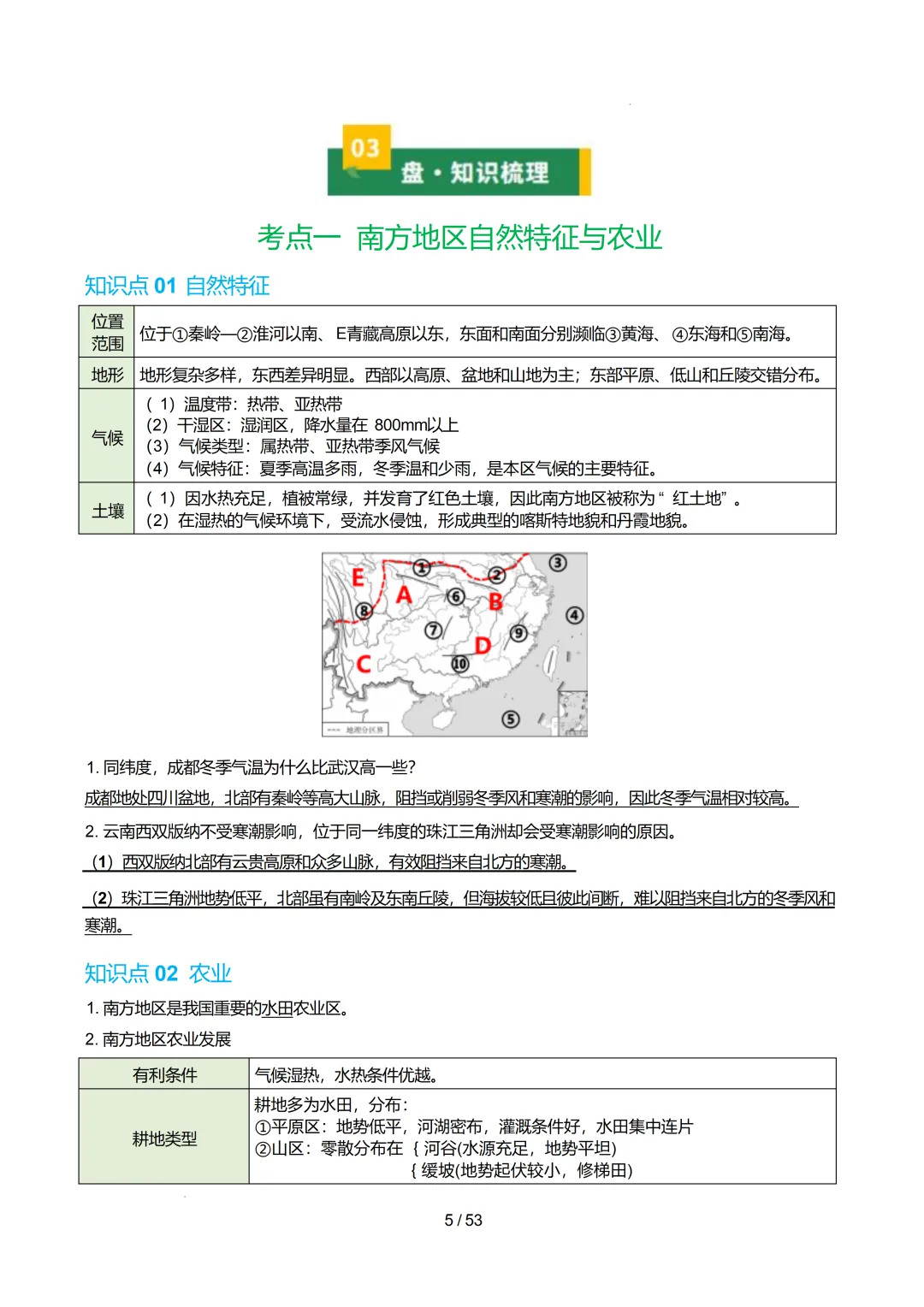【初中资料】中考地理:《专项复习》专题16南方地区(10大知识点2大技法3大易错点,知识清单)(全国通用)+电子版+抓紧收藏-可下载打印! 第25张 【初中资料】中考地理:《专项复习》专题16南方地区(10大知识点2大技法3大易错点,知识清单)(全国通用)+电子版+抓紧收藏-可下载打印! 第25张