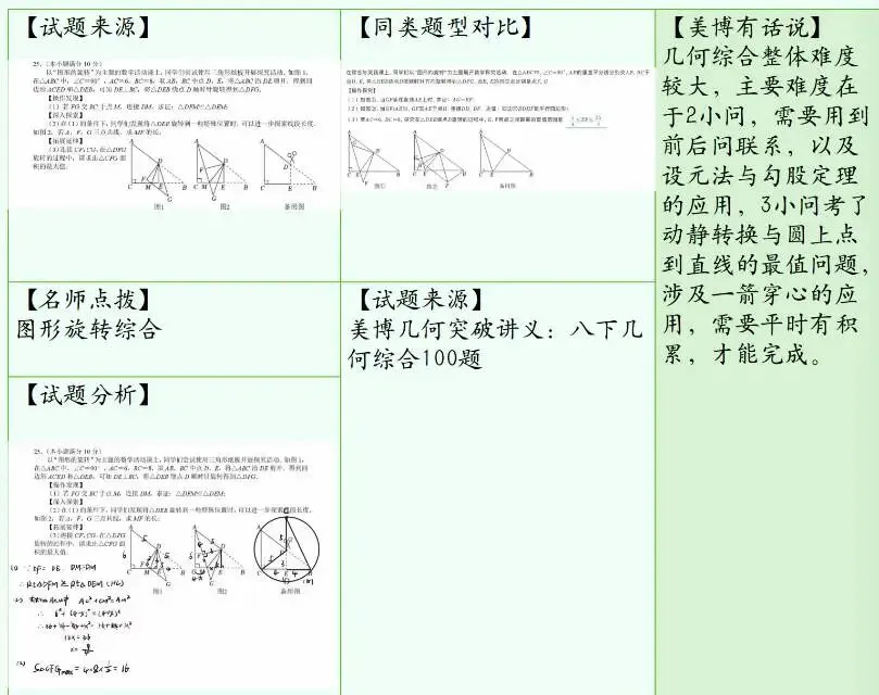 【锦城一中】八下期中 数学试卷分析 第5张 【锦城一中】八下期中 数学试卷分析 第5张
