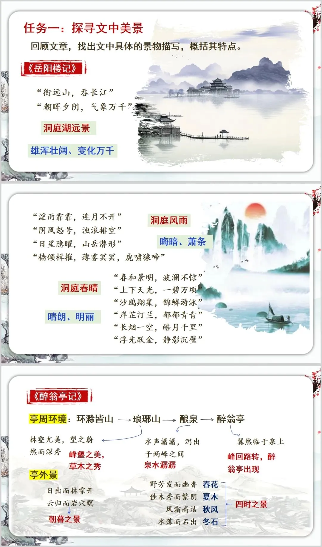 中考语文写景类文言文整合联读复习 第3张