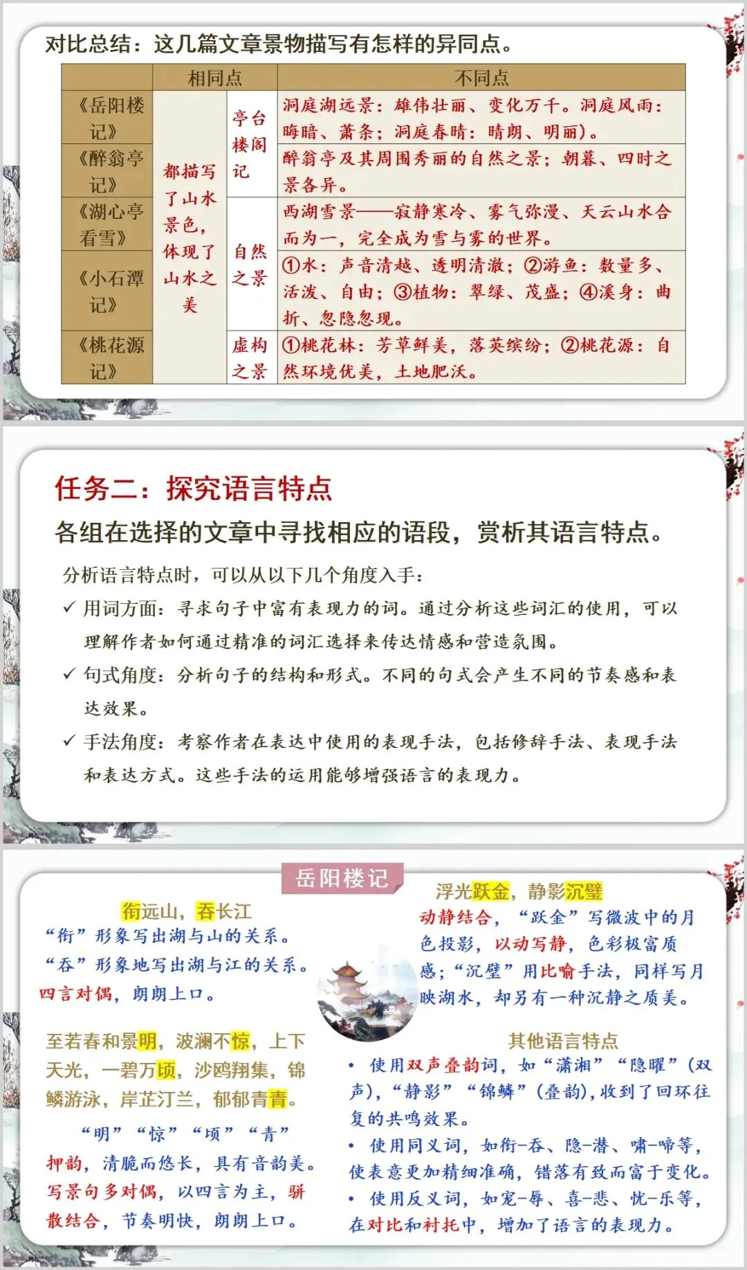 中考语文写景类文言文整合联读复习 第5张