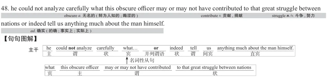 历年考研英语真题逐词逐句讲解 | 2022年英语(一)英译汉 第3张