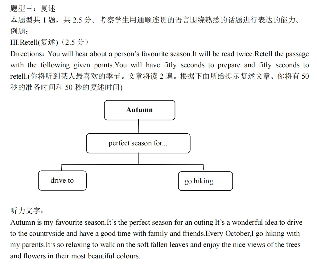 不看后悔!2026上海中考听说测试命题分析及应答攻略(附模拟测试音频) 第10张