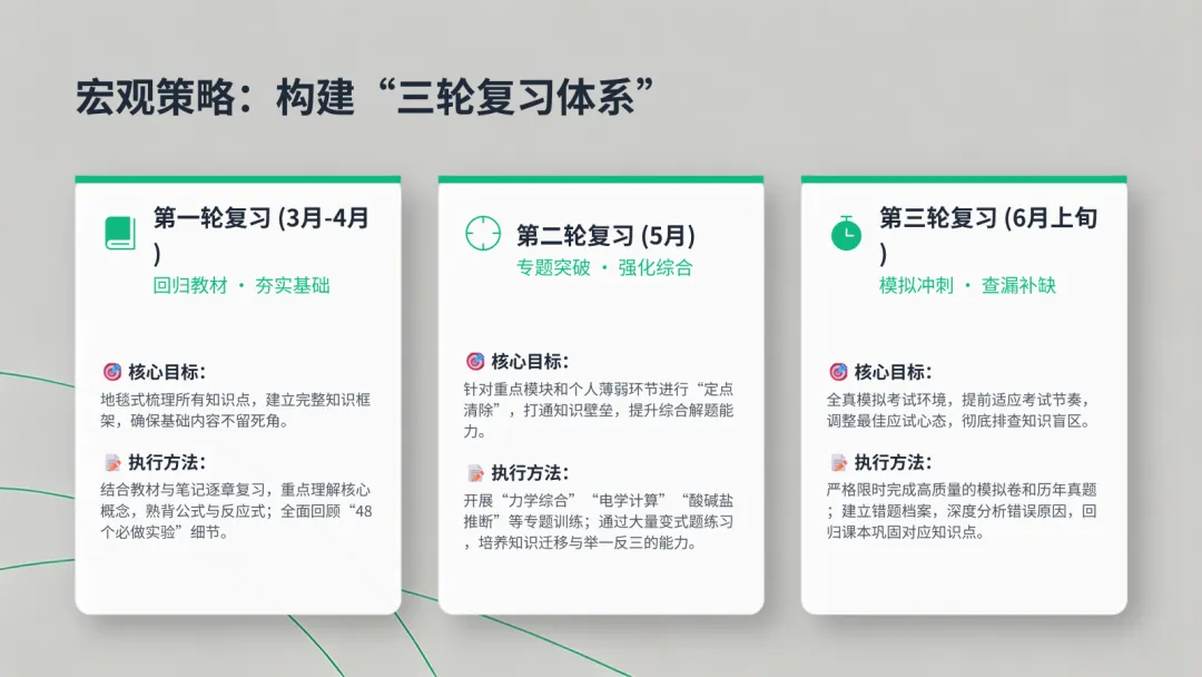 2026年简要版浙江中考科学解析 第19张 2026年简要版浙江中考科学解析 第19张