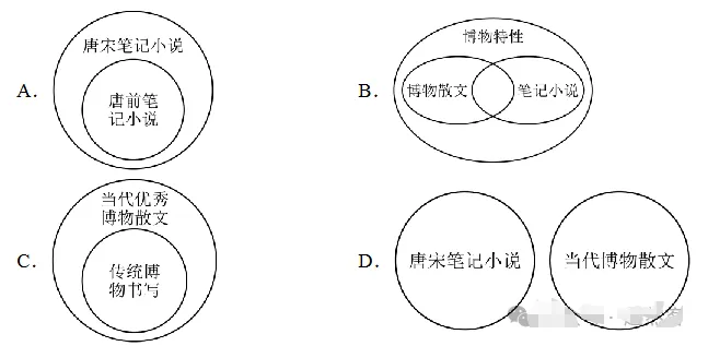 2026年高考模拟试卷1702(山东省实验中学高三5月打靶测) 第1张