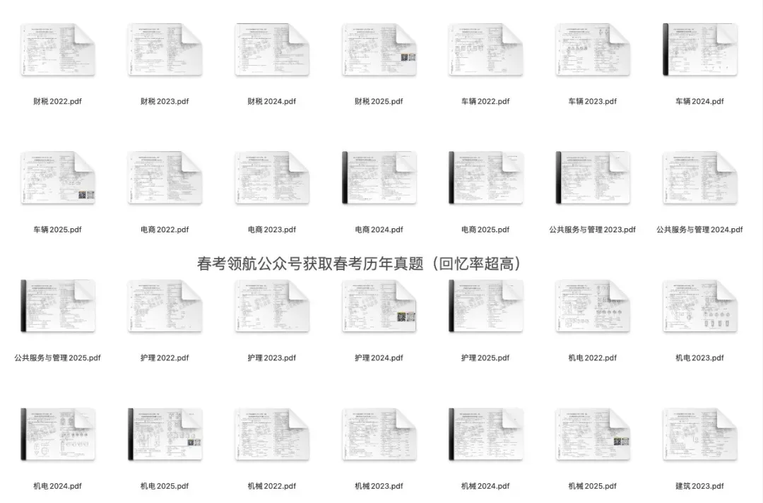 春考各专业历年考试真题【可下载】 第3张