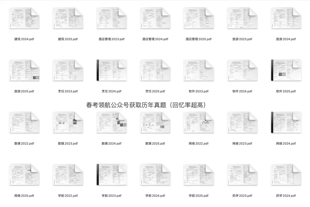 春考各专业历年考试真题【可下载】 第4张