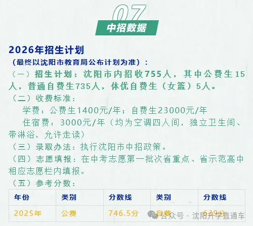 沈阳市2026中考自主招生情况前瞻(V2605) 第12张