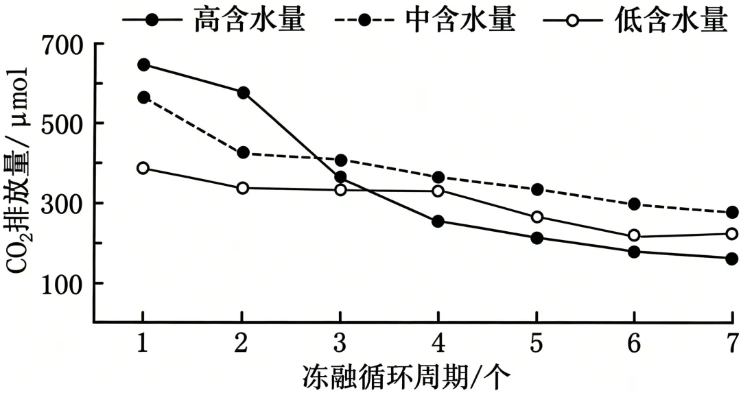 模拟题·2026广东广州综合模拟地理试题及答案 第5张