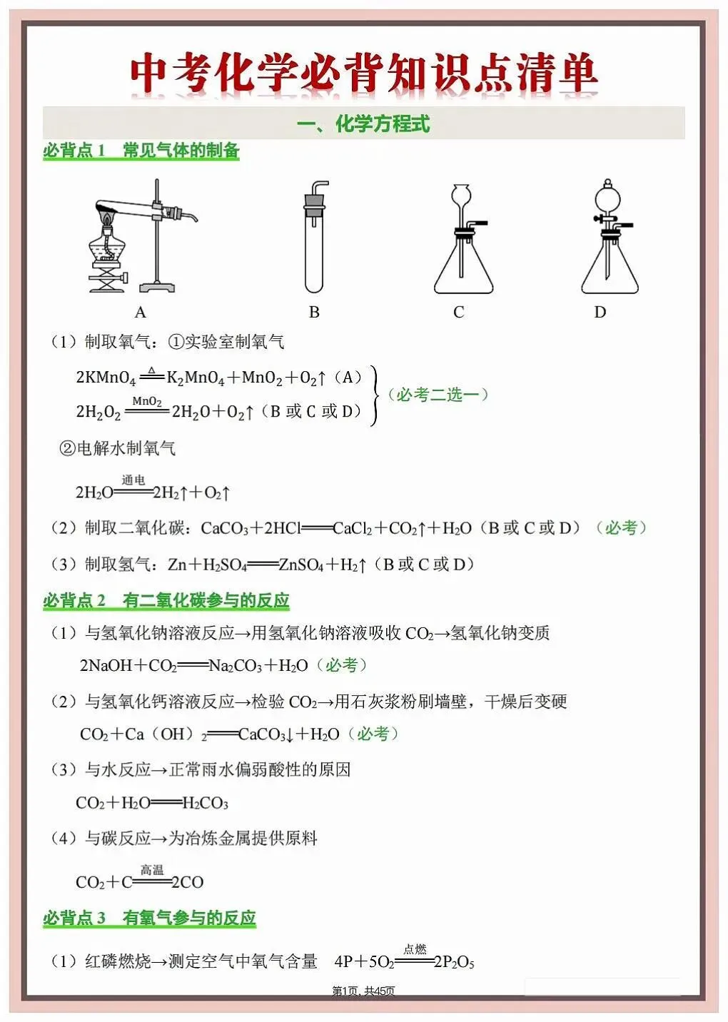 中考化学必背知识点清单 第1张