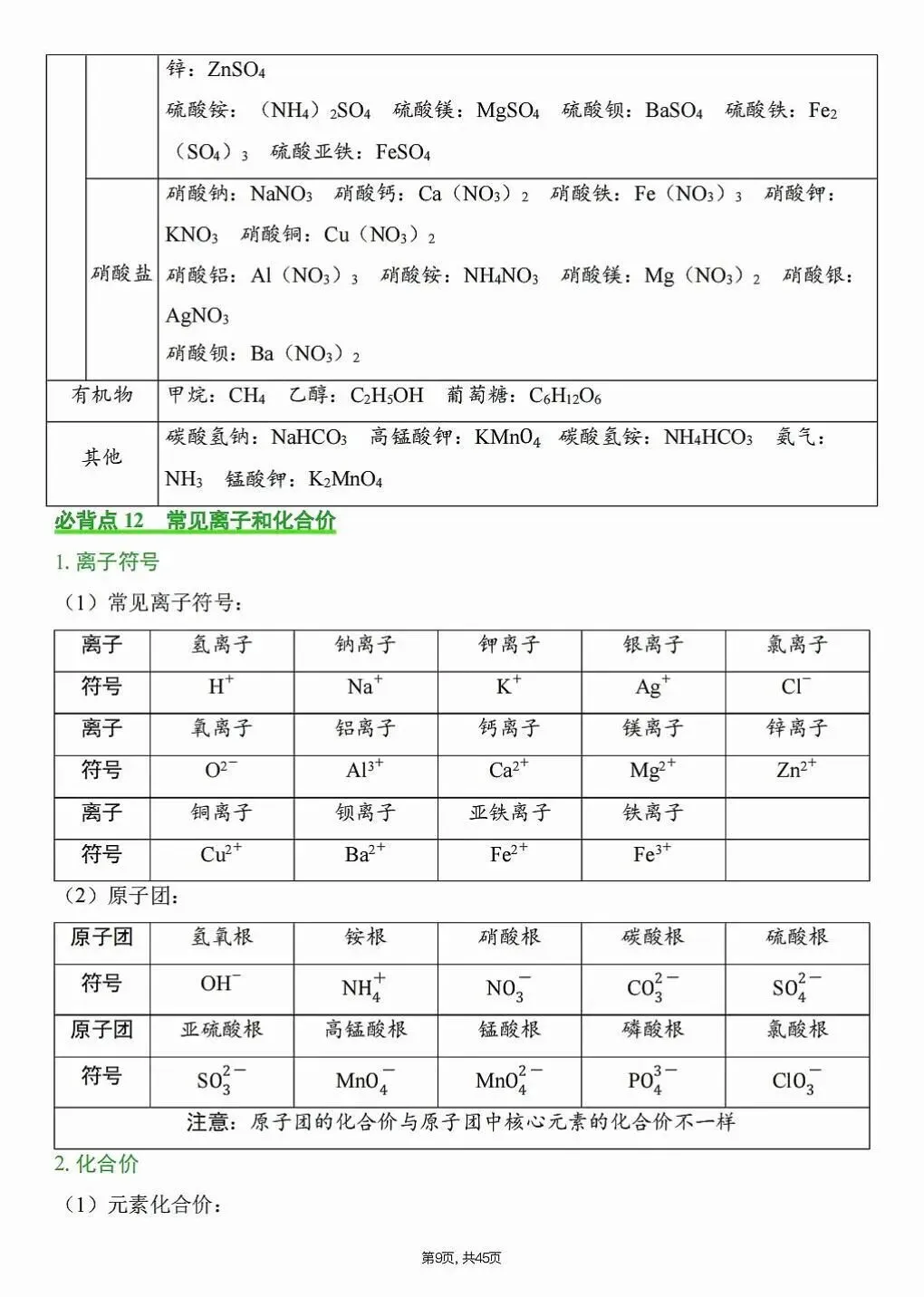 中考化学必背知识点清单 第9张