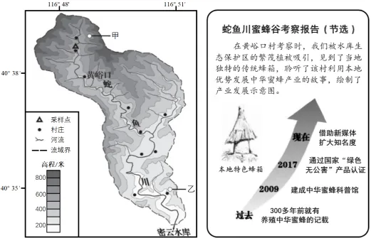 冲刺提分真题练——考点28 农业的区位选择(原卷版) 第44张 冲刺提分真题练——考点28 农业的区位选择(原卷版) 第44张