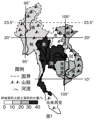 冲刺提分真题练——考点28 农业的区位选择(原卷版) 第51张 冲刺提分真题练——考点28 农业的区位选择(原卷版) 第51张
