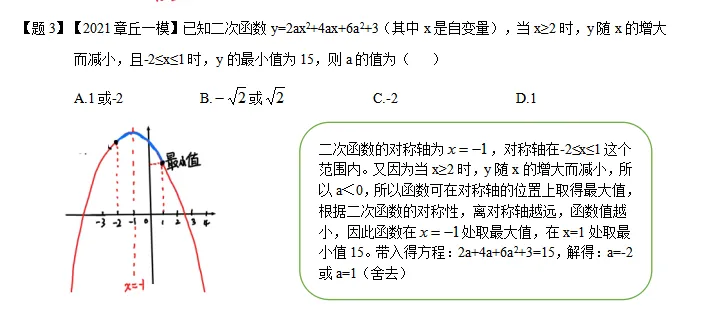 【中考数学重难点】二次函数区间最值问题 第6张 【中考数学重难点】二次函数区间最值问题 第6张