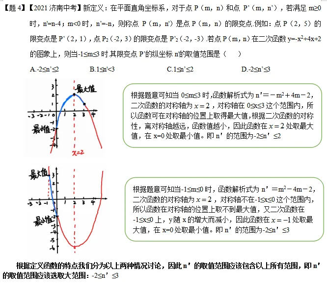 【中考数学重难点】二次函数区间最值问题 第7张 【中考数学重难点】二次函数区间最值问题 第7张