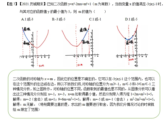 【中考数学重难点】二次函数区间最值问题 第15张 【中考数学重难点】二次函数区间最值问题 第15张