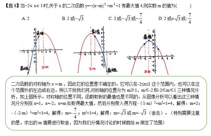 【中考数学重难点】二次函数区间最值问题 第16张 【中考数学重难点】二次函数区间最值问题 第16张