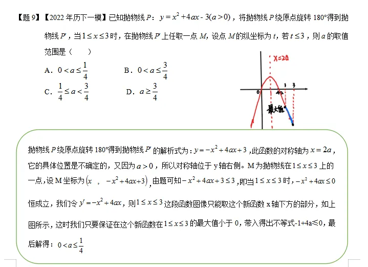 【中考数学重难点】二次函数区间最值问题 第17张 【中考数学重难点】二次函数区间最值问题 第17张