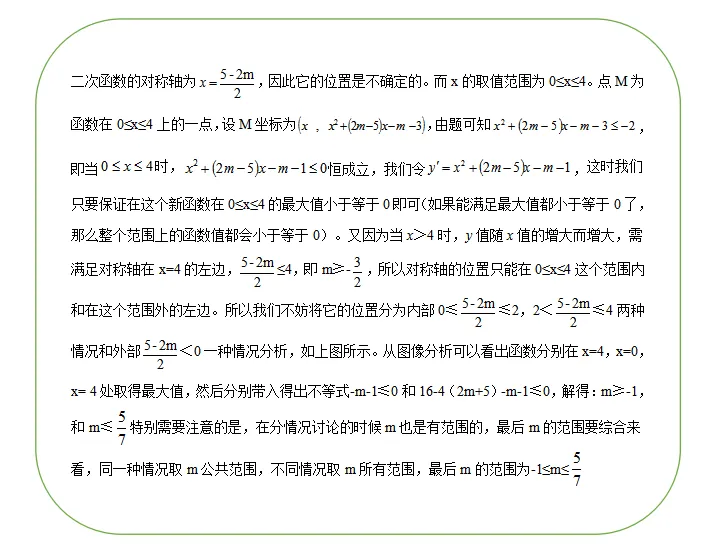 【中考数学重难点】二次函数区间最值问题 第21张 【中考数学重难点】二次函数区间最值问题 第21张