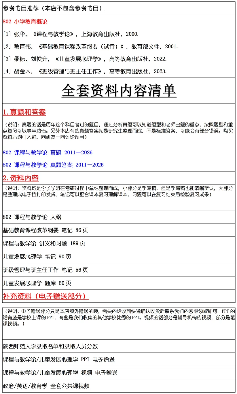 陕西师范大学2027考研真题和资料 | 陕西师范大学小学教育考研802小学教育概论答案笔记习题!学长学姐强推 第10张