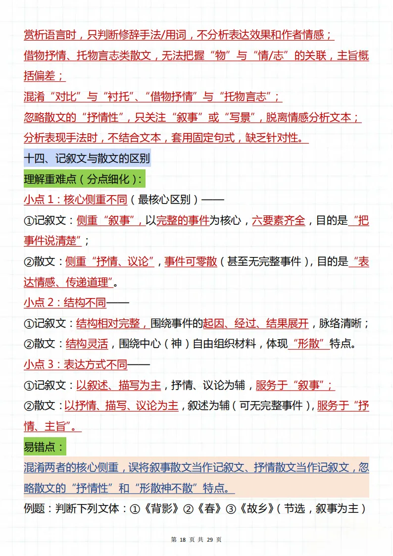 备战中考必看的语文现代文答题模板!所有必考知识全部总结出来,背完直接稳了! 第18张