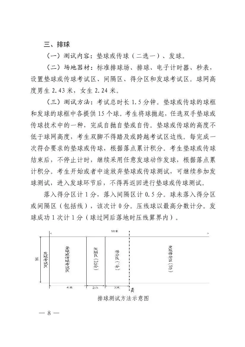 羽毛球已纳入海南中考体育选考项目!2027年起实施 第11张