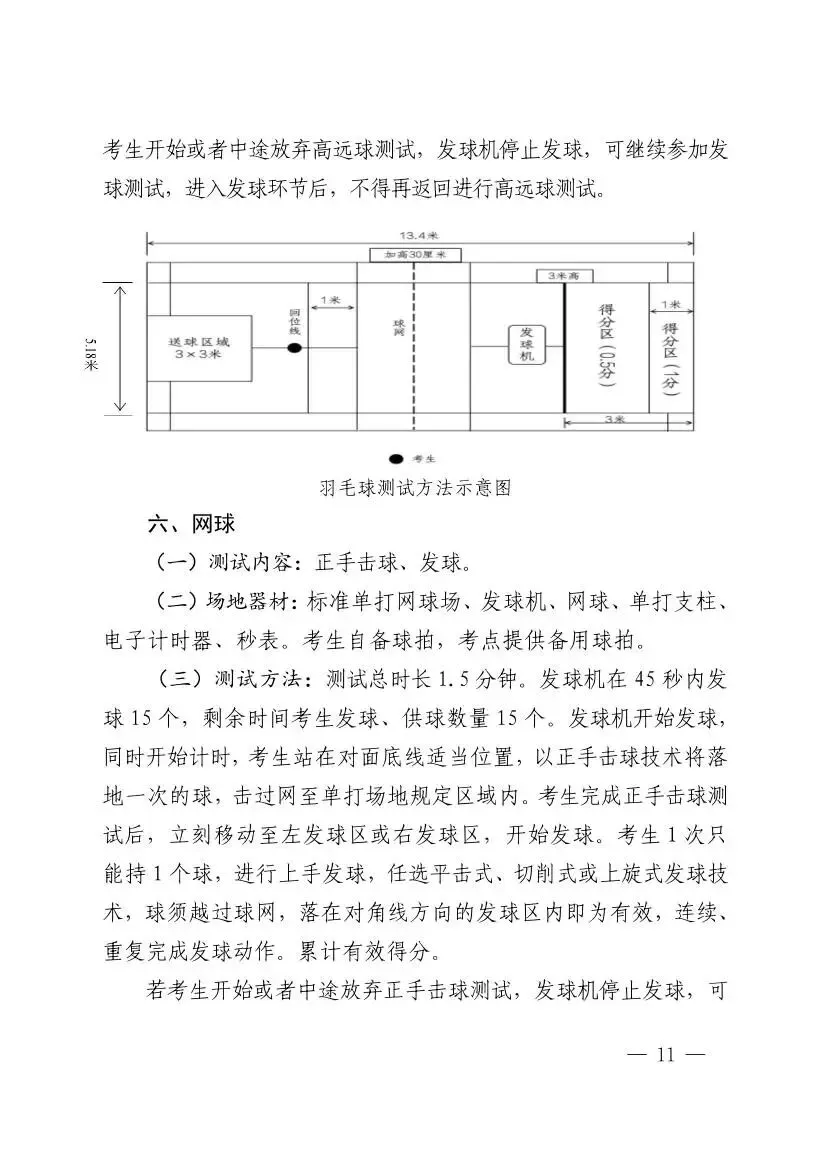 羽毛球已纳入海南中考体育选考项目!2027年起实施 第14张