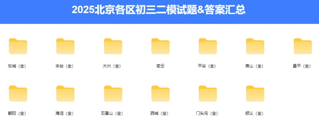 2025北京各区初三二模试卷&答案 第1张