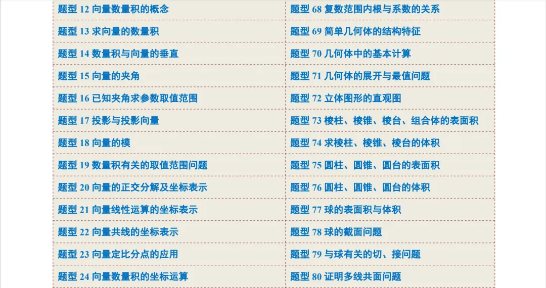 高一期中备考|高一数学期中真题百练通关 第5张