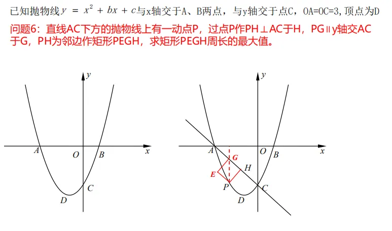 【中考数学专题】一道二次函数的经典30问 第11张 【中考数学专题】一道二次函数的经典30问 第11张
