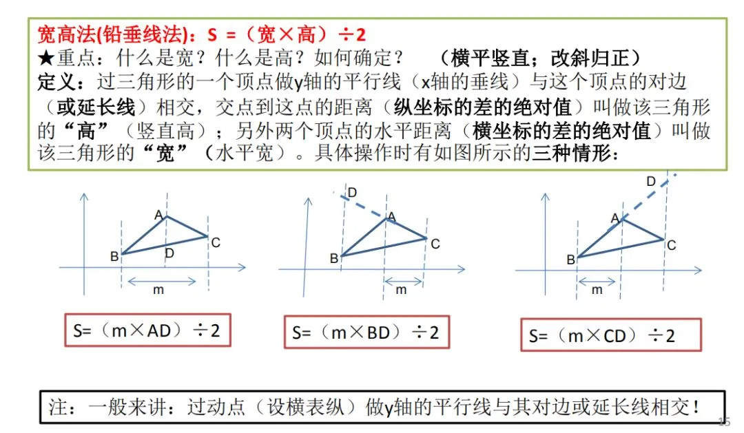 【中考数学专题】一道二次函数的经典30问 第15张