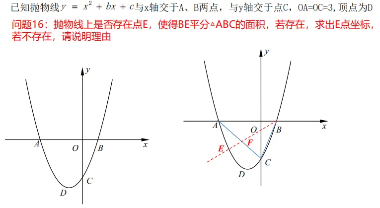 【中考数学专题】一道二次函数的经典30问 第22张 【中考数学专题】一道二次函数的经典30问 第22张