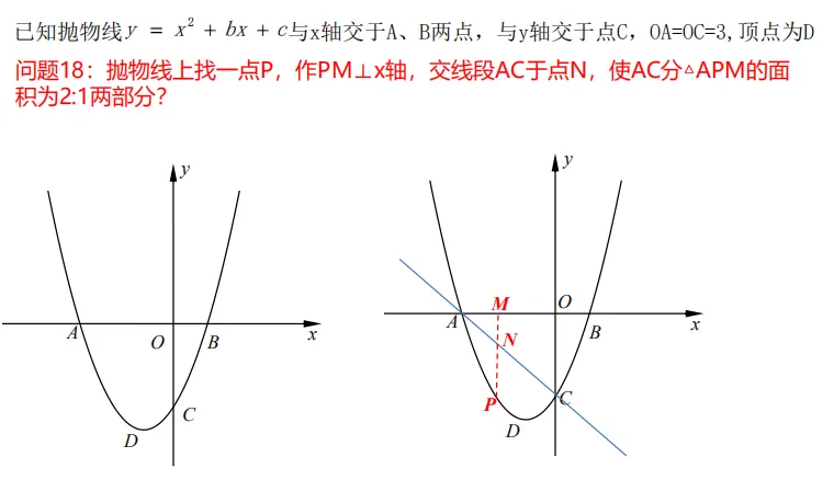【中考数学专题】一道二次函数的经典30问 第24张 【中考数学专题】一道二次函数的经典30问 第24张