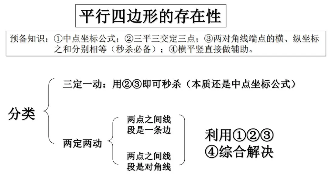 【中考数学专题】一道二次函数的经典30问 第27张 【中考数学专题】一道二次函数的经典30问 第27张
