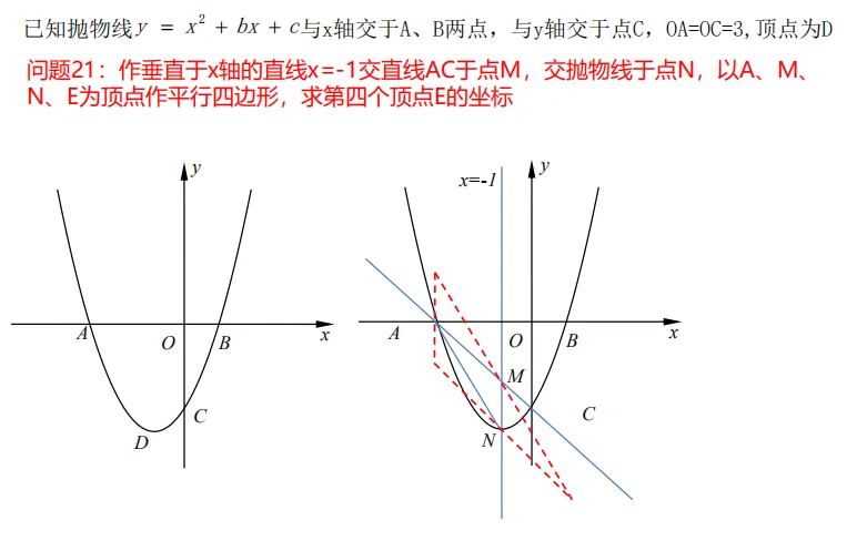 【中考数学专题】一道二次函数的经典30问 第28张 【中考数学专题】一道二次函数的经典30问 第28张