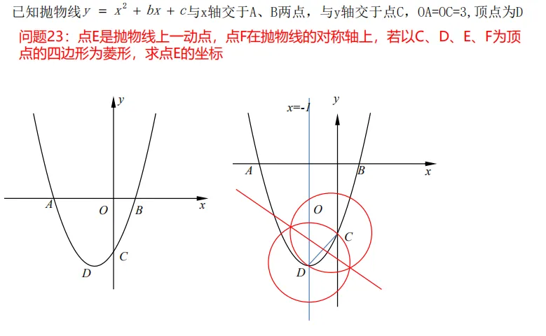 【中考数学专题】一道二次函数的经典30问 第30张 【中考数学专题】一道二次函数的经典30问 第30张