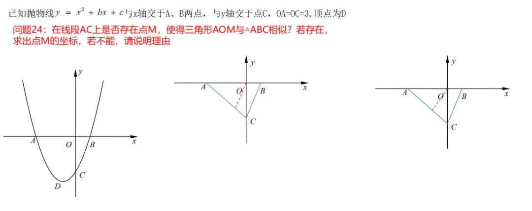 【中考数学专题】一道二次函数的经典30问 第31张 【中考数学专题】一道二次函数的经典30问 第31张