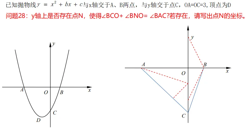 【中考数学专题】一道二次函数的经典30问 第35张 【中考数学专题】一道二次函数的经典30问 第35张