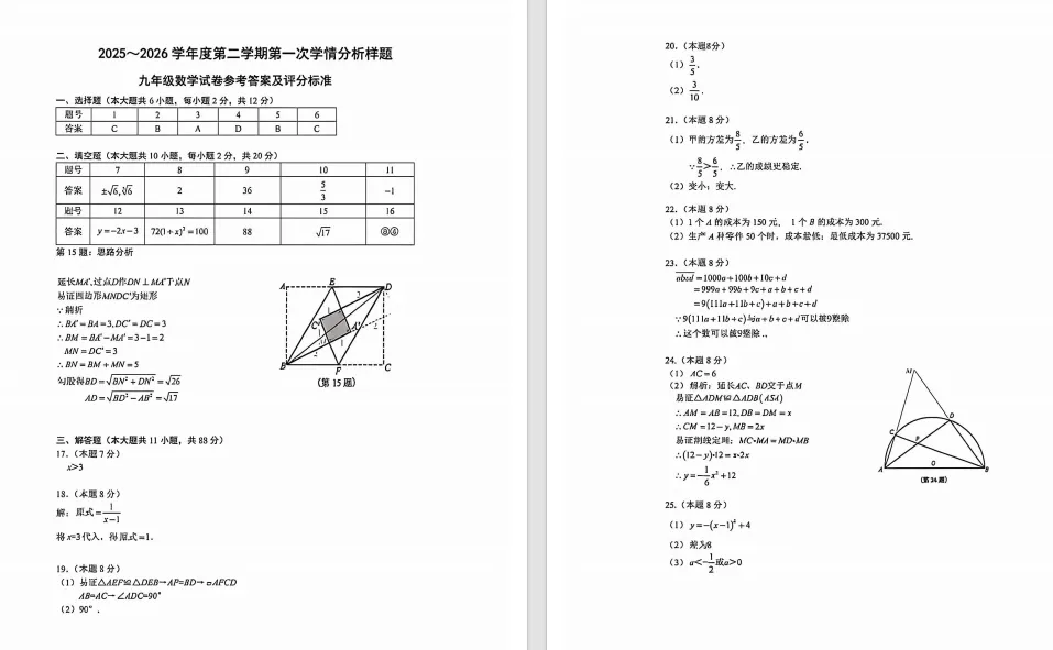 期中考/一模出分,各校成绩路透! 第3张 期中考/一模出分,各校成绩路透! 第3张