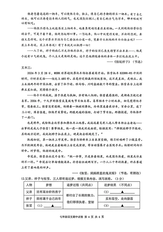 期中考/一模出分,各校成绩路透! 第13张 期中考/一模出分,各校成绩路透! 第13张