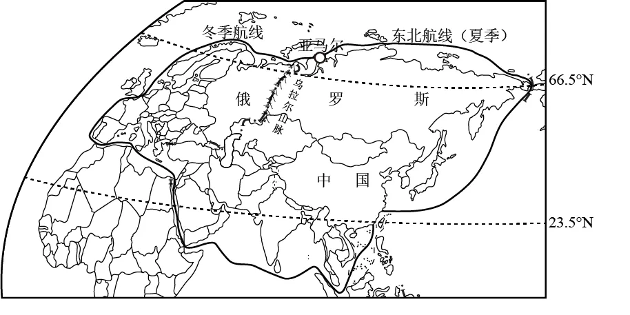 2026年山东德州市乐陵市中考一模地理试题 第4张 2026年山东德州市乐陵市中考一模地理试题 第4张