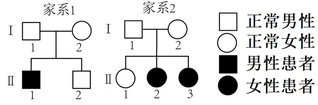 2025年北京高考生物试卷、答案和官方解析 第11张 2025年北京高考生物试卷、答案和官方解析 第11张