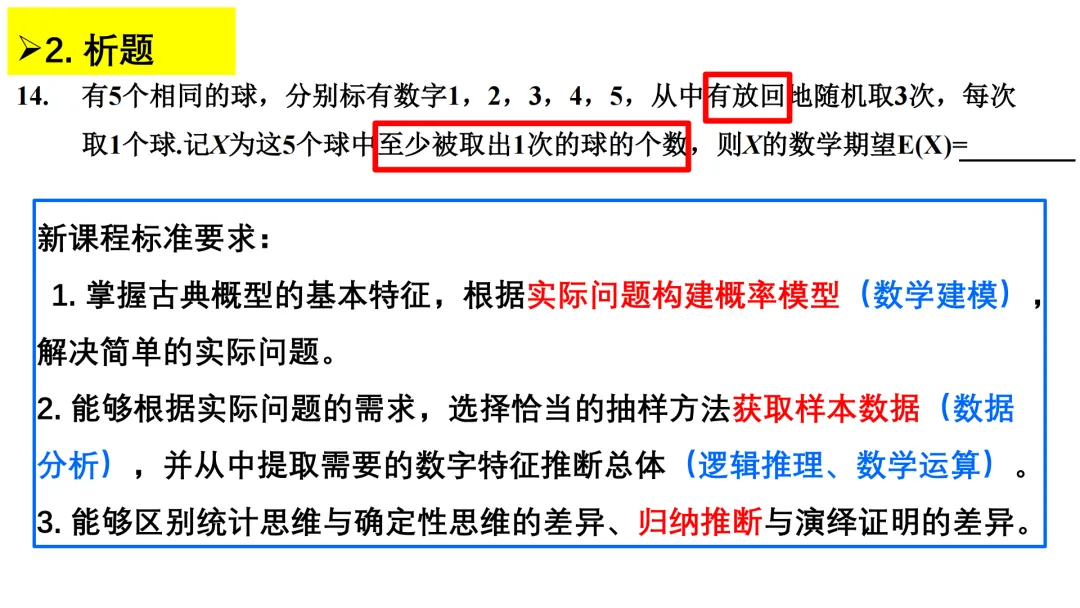 【说高考真题】细审题,明考法,辩方向2025年全国Ⅰ卷 第14题说题 第12张 【说高考真题】细审题,明考法,辩方向2025年全国Ⅰ卷 第14题说题 第12张