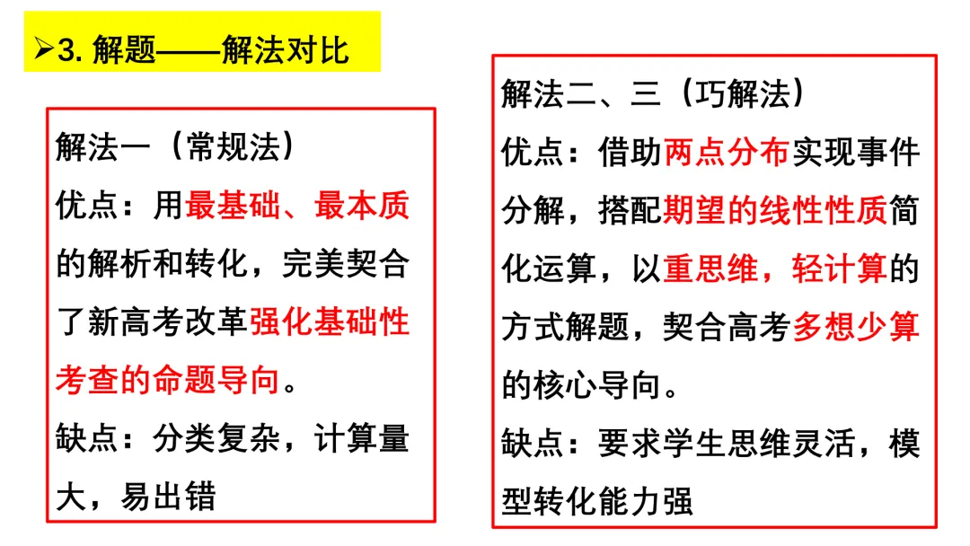 【说高考真题】细审题,明考法,辩方向2025年全国Ⅰ卷 第14题说题 第19张 【说高考真题】细审题,明考法,辩方向2025年全国Ⅰ卷 第14题说题 第19张
