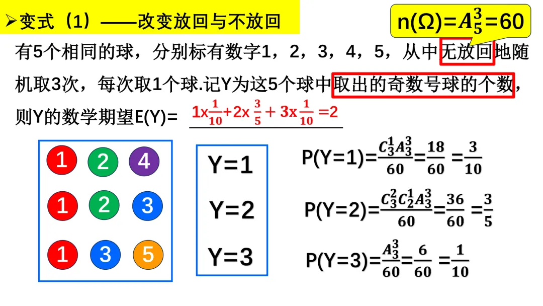 【说高考真题】细审题,明考法,辩方向2025年全国Ⅰ卷 第14题说题 第26张 【说高考真题】细审题,明考法,辩方向2025年全国Ⅰ卷 第14题说题 第26张