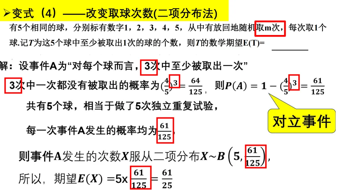 【说高考真题】细审题,明考法,辩方向2025年全国Ⅰ卷 第14题说题 第30张 【说高考真题】细审题,明考法,辩方向2025年全国Ⅰ卷 第14题说题 第30张