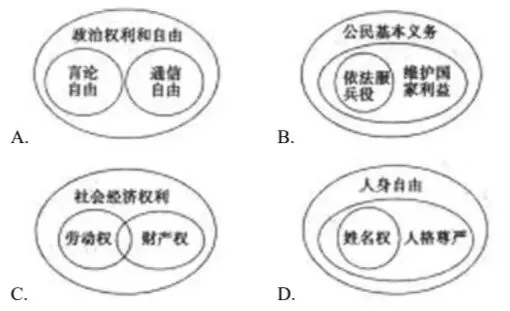 2026年中考道德与法治模拟考试(四十四)试题及参考答案 第1张 2026年中考道德与法治模拟考试(四十四)试题及参考答案 第1张